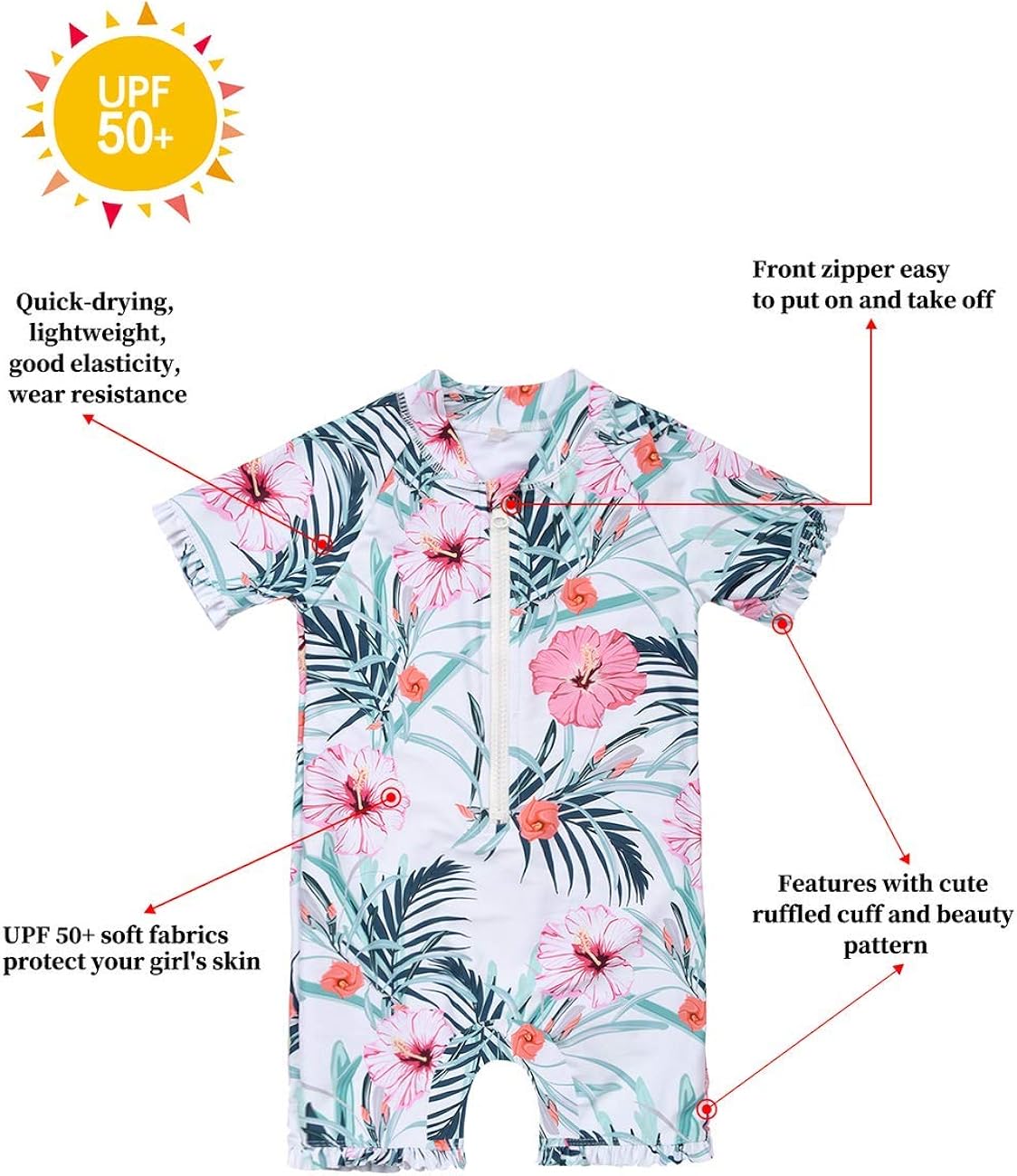 Short Sleeve Bathing Suit Swimsuit Cadocado Girls Print Zip Rash Guard Swimwear Ruffled UPF 50 Short Sleeve Bathing Suit Swimsuit Cadocado Girls Print Zip Rash Guard Swimwear Ruffled UPF 50