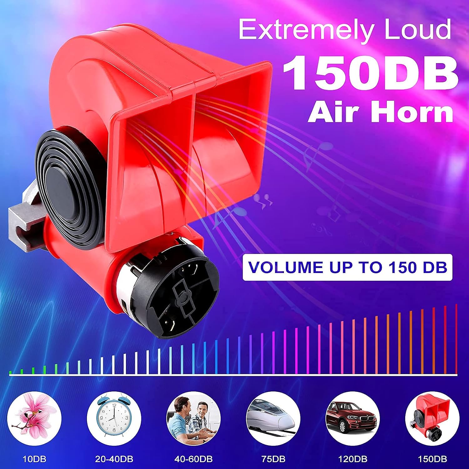 HK Compact Air Horn with Compressor Snail Electric Car Horn 12V 150db Super Loud Nautilus Wiring Harness for Any 12V Train Trucks Motorcycle Vehicles HK Compact Air Horn with Compressor Snail Electric Car Horn 12V 150db Super Loud Nautilus Wiring Harness for Any 12V Train Trucks Motorcycle Vehicles